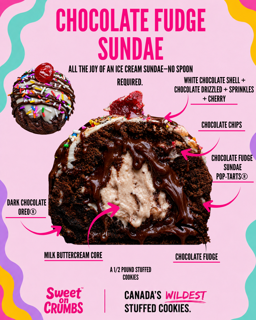 Chocolate Fudge Sundae