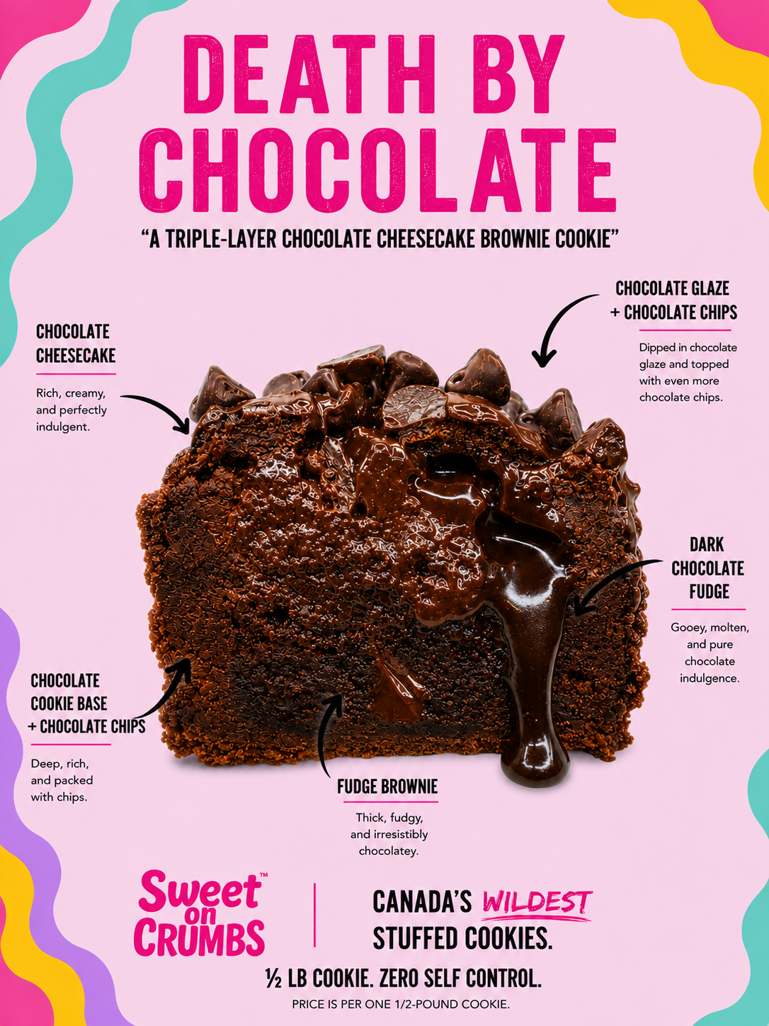 Death by Chocolate