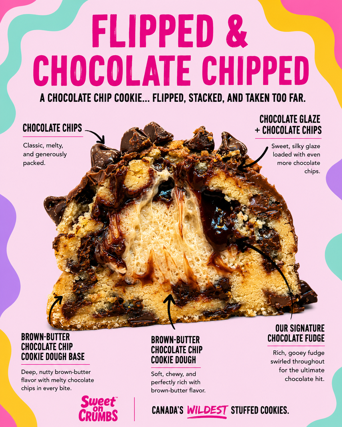 Flipped & Chocolate Chipped
