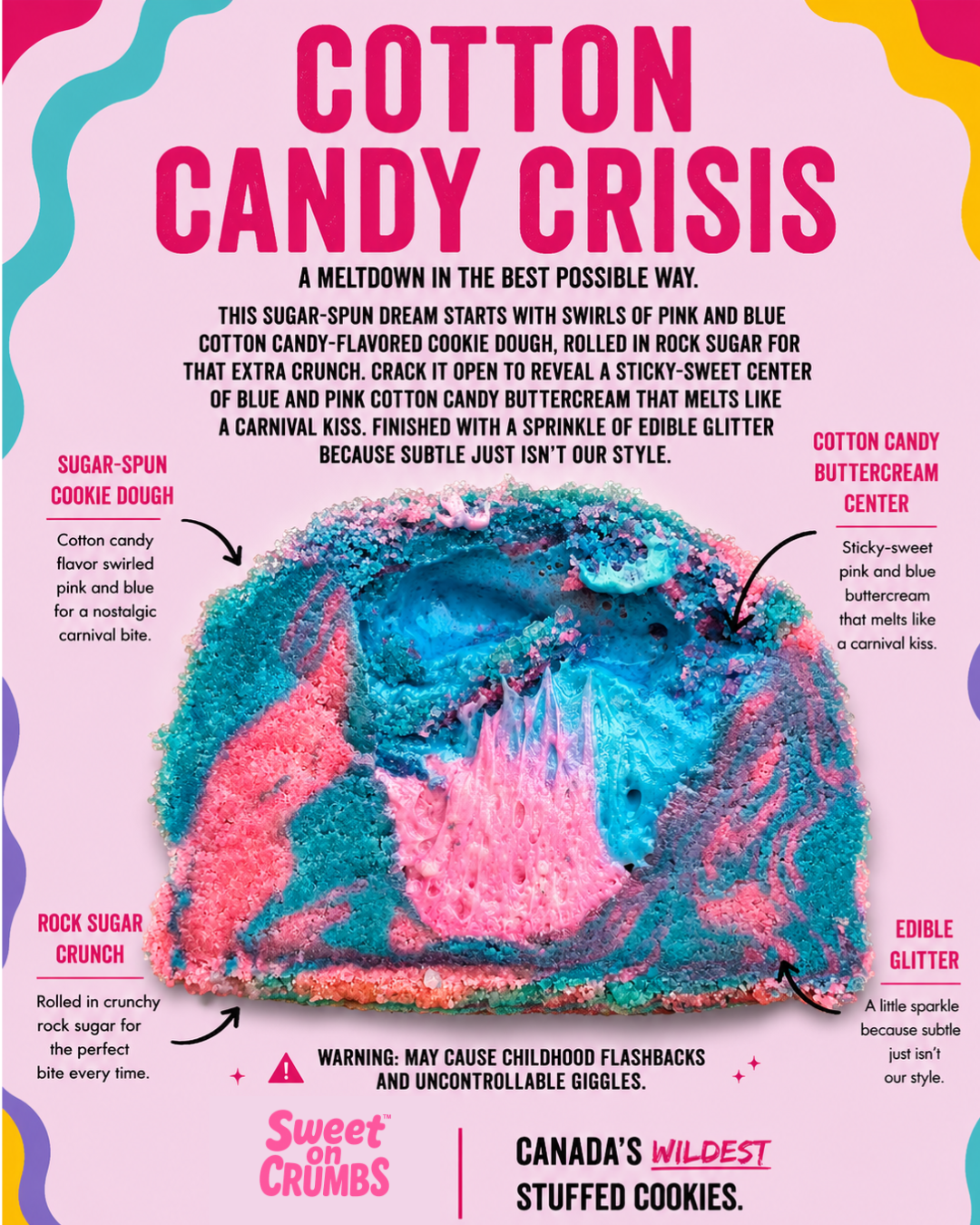 Cotton Candy Crisis